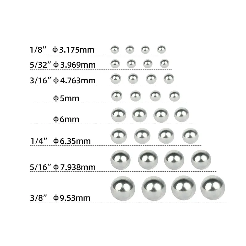 144/20pcs Bicycle Steel Balls  - đánh giá và giá Mountain Biking Brands